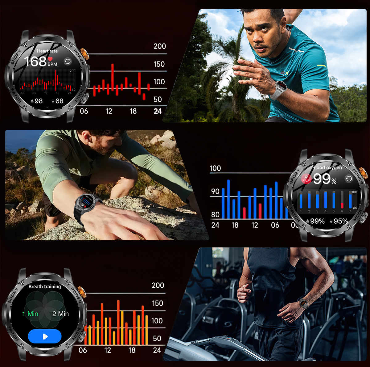 New Multi-Functional Large-Screen Disc Outdoor Smart Watch Flashlight detail image